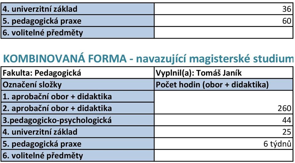 navazující magisterské studium - učitelská