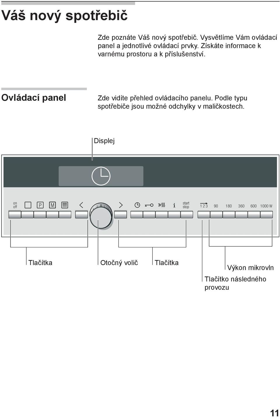 Získáte informace k varnému prostoru a k příslušenství.