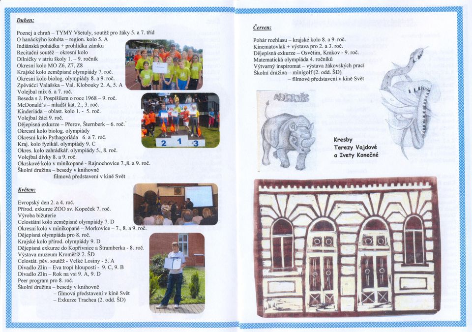 olympiády 8. a 9. roc. Zpevácci Valašska - Val. Klobouky A, 5. A Volejbal mix 6. a 7. roc. Beseda s J. Pospíšilem o roce 968-9. roc. McDonalds - mladší kat., 3. roc. Kinderiáda - oblast. kolo. - 5.