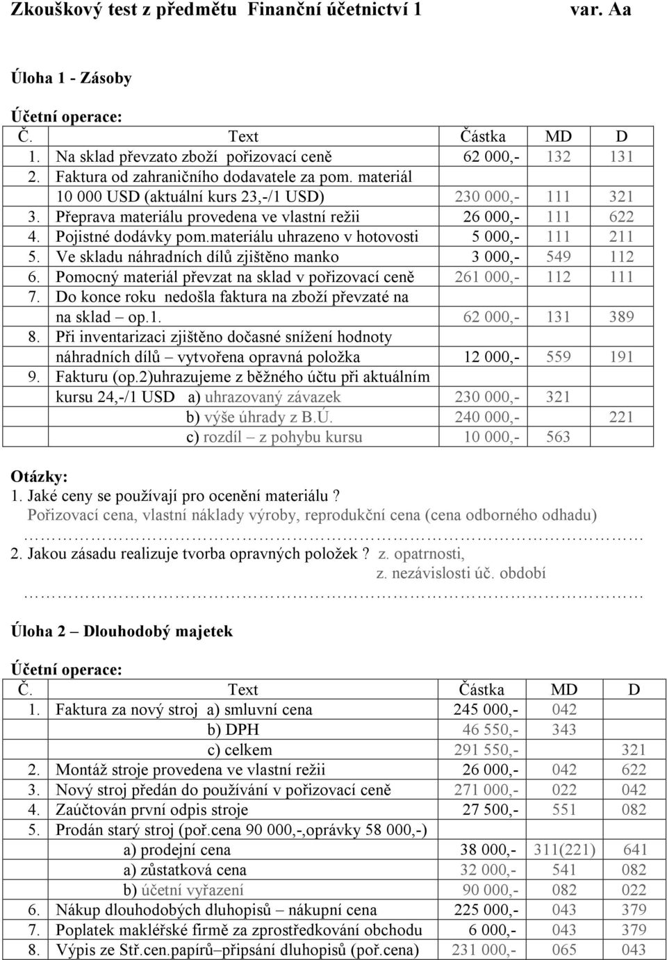 materiálu uhrazeno v hotovosti 5 000,- 111 211 5. Ve skladu náhradních dílů zjištěno manko 3 000,- 549 112 6. Pomocný materiál převzat na sklad v pořizovací ceně 261 000,- 112 111 7.