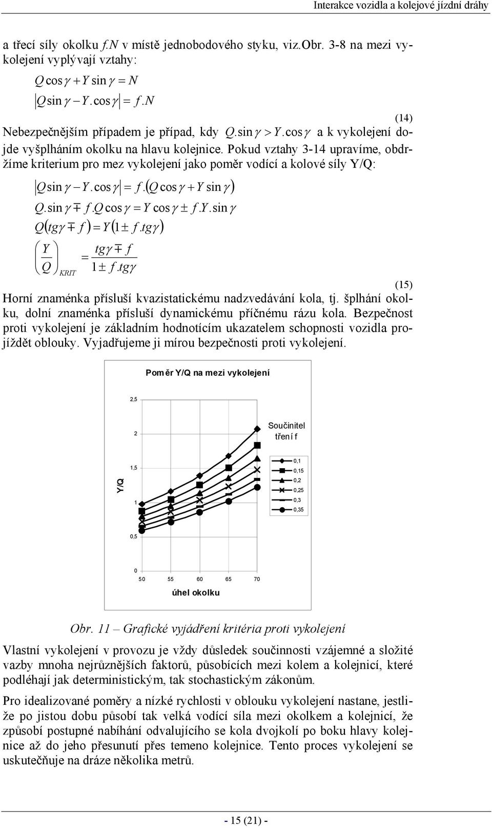 Pokud vztahy 3-14 upravíme, obdržíme kriterium pro mez vykolejení jako poměr vodící a kolové síly Y/Q: ( Qcosγ + Y sinγ ) Qsinγ Y.cosγ = f. Q.sinγ m f. Qcosγ = Y cosγ ± f. Y.sinγ Q( tgγ m f ) = Y ( 1± f.