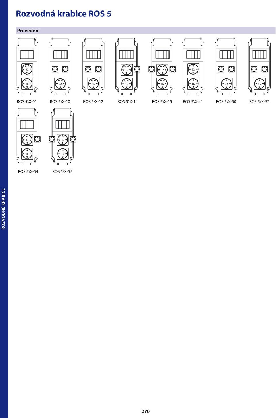 5\X-14 ROS 5\X-15 ROS 5\X-41 ROS