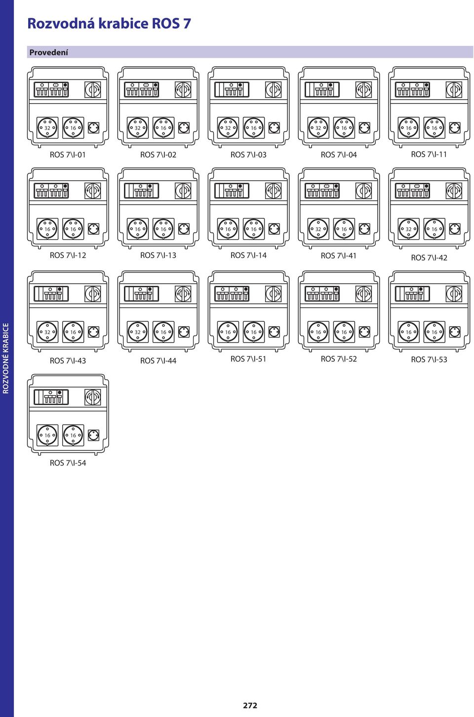 ROS 7\I-13 ROS 7\I-14 ROS 7\I-41 ROS 7\I-42 ROS