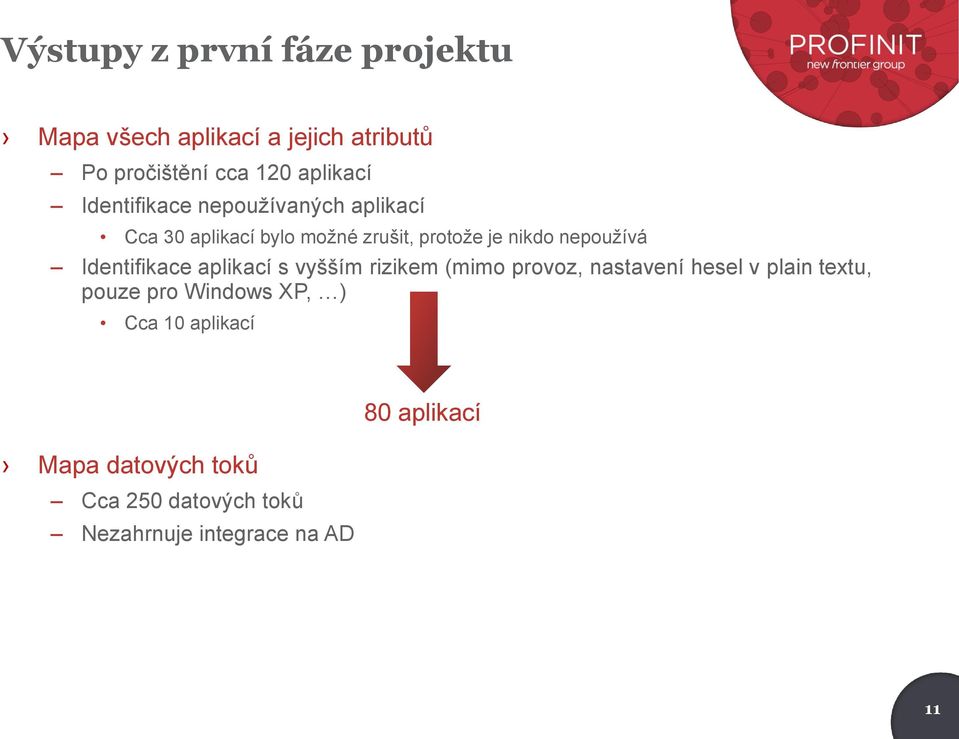 Identifikace aplikací s vyšším rizikem (mimo provoz, nastavení hesel v plain textu, pouze pro