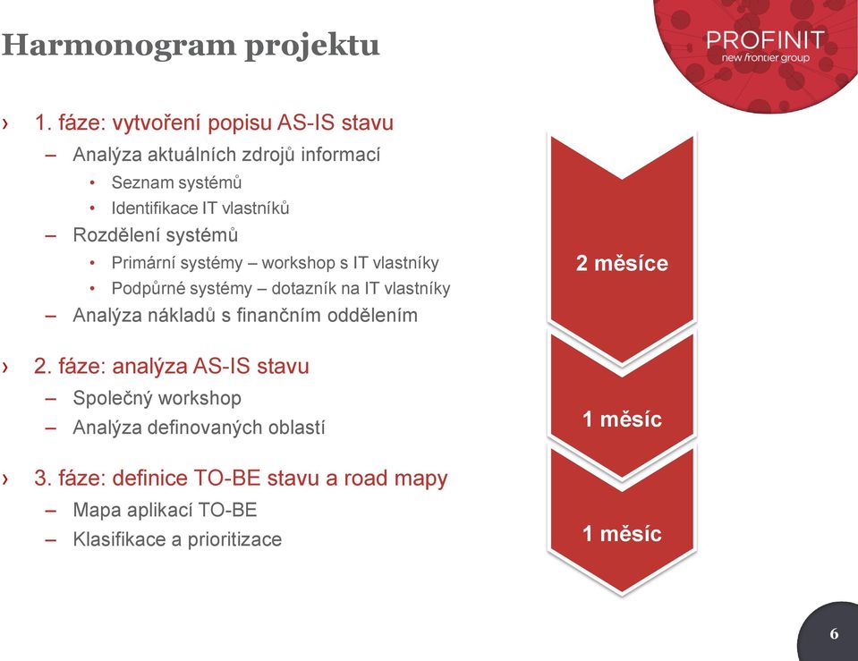 Rozdělení systémů Primární systémy workshop s IT vlastníky Podpůrné systémy dotazník na IT vlastníky Analýza nákladů