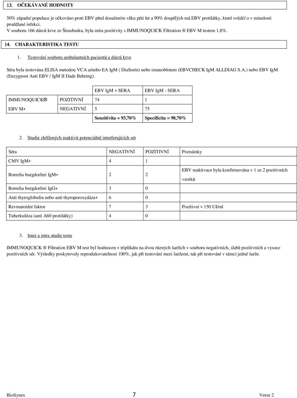 Testování souboru ambulantních pacientů a dárců krve Séra byla testována ELISA metodou VCA a/nebo EA IgM ( DiaSorin) nebo imunoblotem (EBVCHECK IgM ALLDIAG S.A.) nebo EBV IgM (Enzygnost Anti EBV / IgM II Dade Behring).