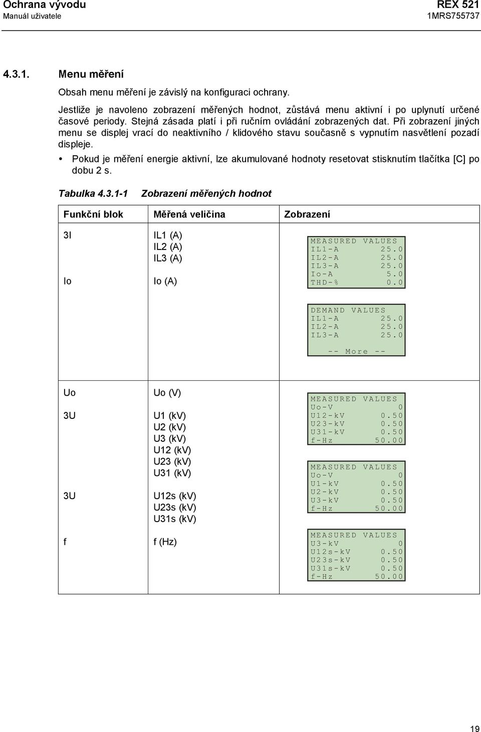 Pokud je měření energie aktivní, lze akumulované hodnoty resetovat stisknutím tlačítka [C] po dobu 2 s. Tabulka 4.3.