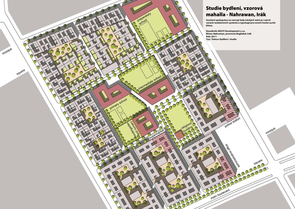 typologií pro místní horké suché klima. Stavebník: BOCP Development s.r.o.