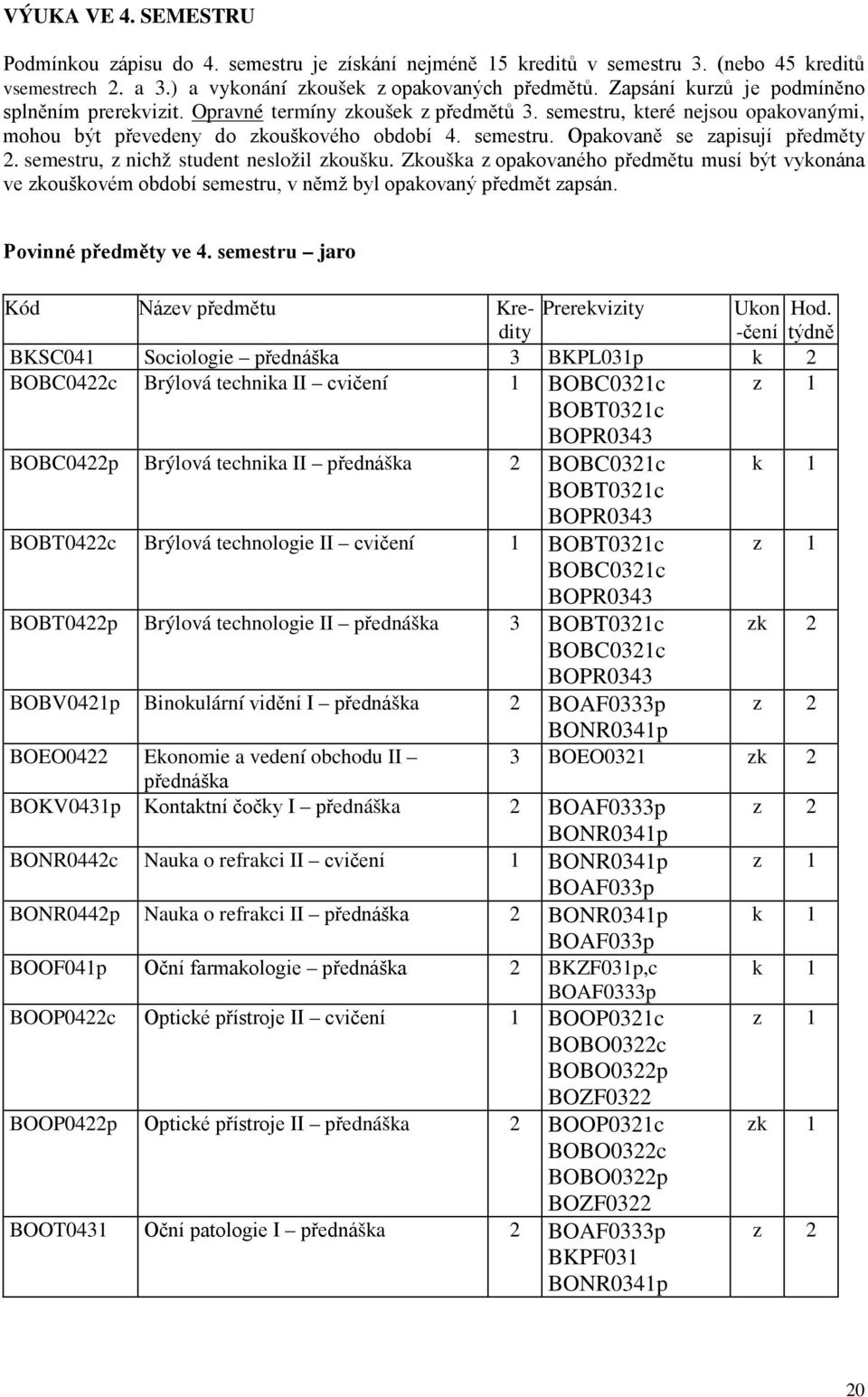 semestru, z nichž student nesložil zkoušku. Zkouška z opakovaného předmětu musí být vykonána ve zkouškovém období semestru, v němž byl opakovaný předmět zapsán. Povinné předměty ve 4.