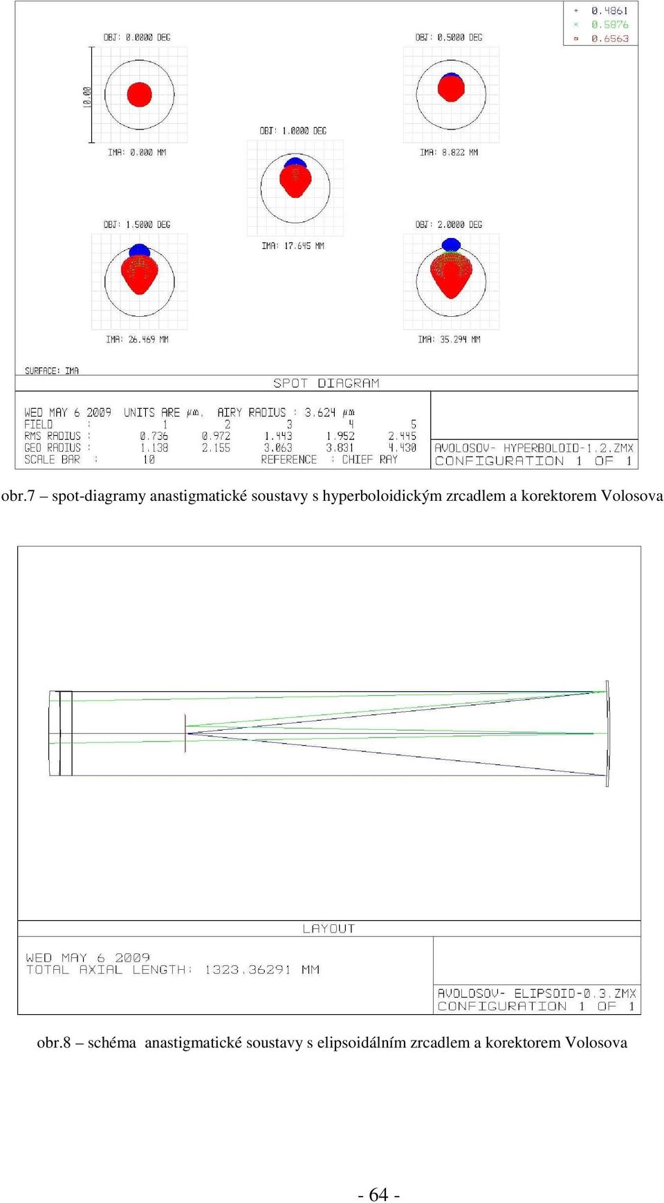 Volosova obr.