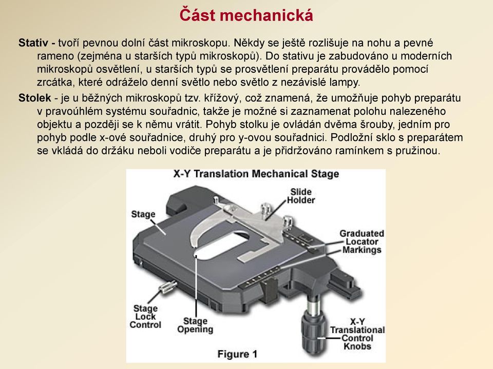 Stolek - je u běžných mikroskopů tzv.