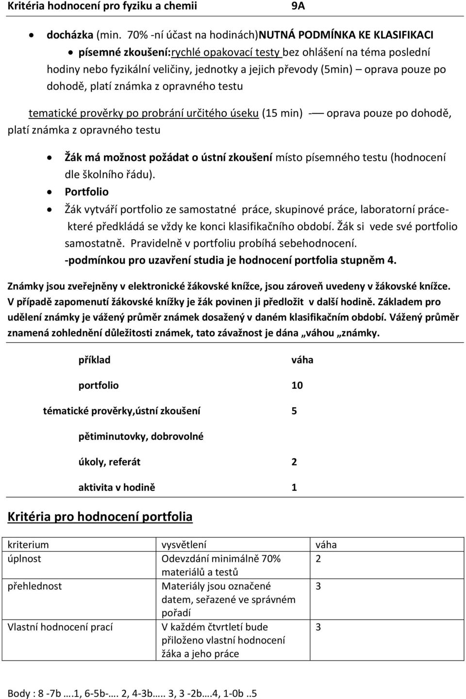 pouze po dohodě, platí známka z opravného testu tematické prověrky po probrání určitého úseku (15 min) - oprava pouze po dohodě, platí známka z opravného testu Žák má možnost požádat o ústní zkoušení