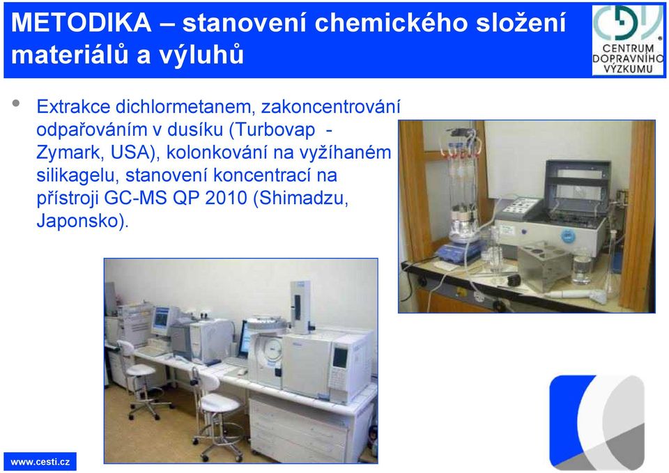 (Turbovap - Zymark, USA), kolonkování na vyžíhaném silikagelu,