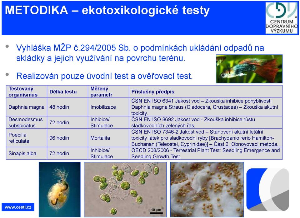 Inhibice/ Stimulace Příslušný předpis ČSN EN ISO 6341 Jakost vod Zkouška inhibice pohyblivosti Daphnia magna Straus (Cladocera, Crustacea) Zkouška akutní toxicity.