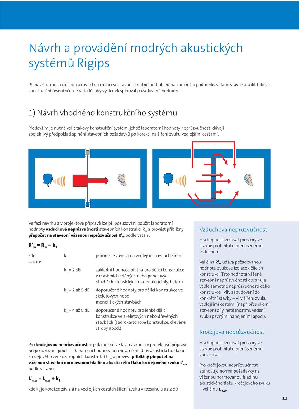 1) Návrh vhodného konstrukčního systému Především je nutné volit takový konstrukční systém, jehož laboratorní hodnoty neprůzvučnosti dávají spolehlivý předpoklad splnění stavebních požadavků po