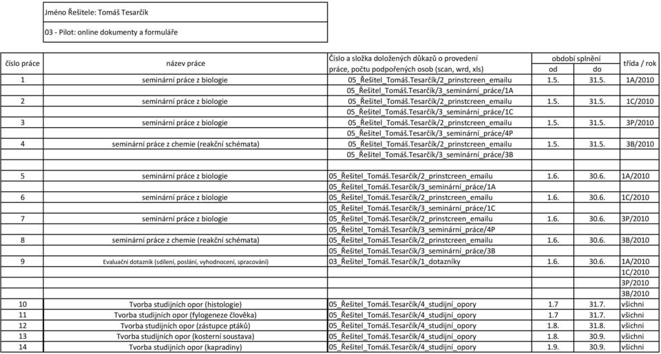 Tesarčík/3_seminární_práce/1C 3 seminární práce z biologie 05_Řešitel_Tomáš.Tesarčík/2_prinstcreen_emailu 1.5. 31.5. 3P/2010 05_Řešitel_Tomáš.