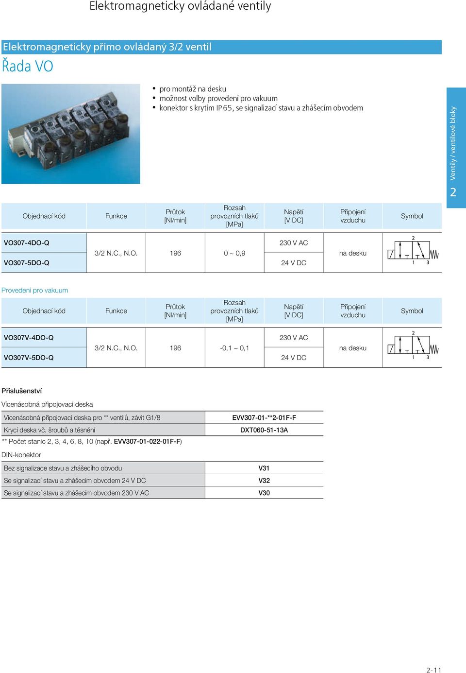 07-4DO-Q 30 V AC VO307-5DO-Q 3/ N.C., N.O. 196 0 ~ 0,9 4 V DC na desku Provedení pro vakuum Rozsah provozních tlaků Napětí [V DC] Připojení vzduchu VO307V-4DO-Q 30 V AC VO307V-5DO-Q 3/ N.C., N.O. 196-0,1 ~ 0,1 4 V DC na desku Příslušenství Vícenásobná připojovací deska Vícenásobná připojovací deska pro ** ventilů, závit G1/8 Krycí deska vč.