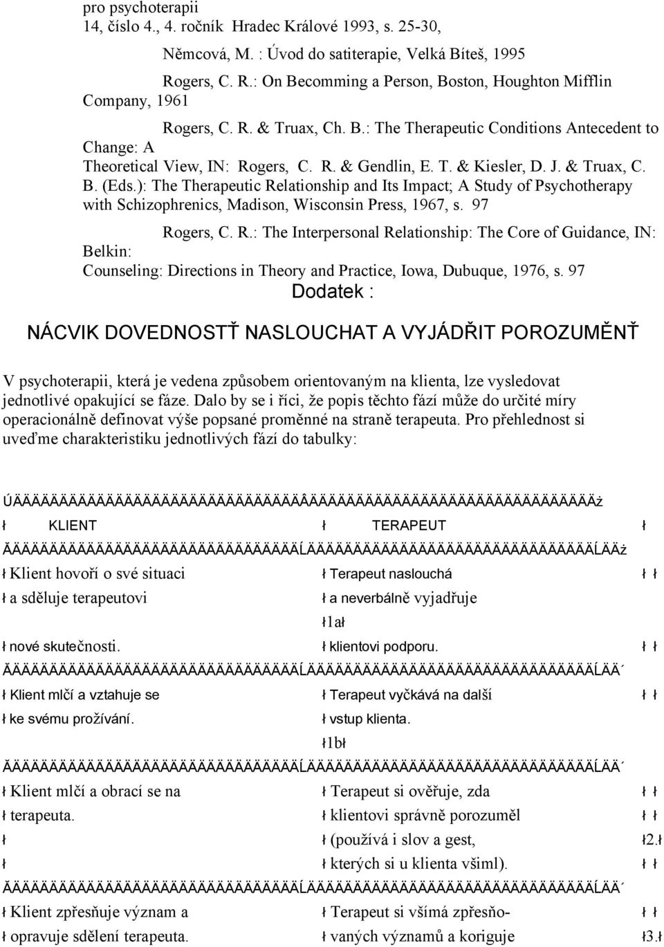 T. & Kiesler, D. J. & Truax, C. B. (Eds.): The Therapeutic Relationship and Its Impact; A Study of Psychotherapy with Schizophrenics, Madison, Wisconsin Press, 1967, s. 97 Rogers, C. R.: The Interpersonal Relationship: The Core of Guidance, IN: Belkin: Counseling: Directions in Theory and Practice, Iowa, Dubuque, 1976, s.