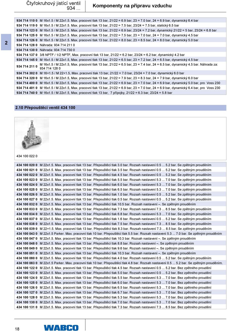 9 bar, 23/24 = 7.2 bar, dynamický 21/22 = 5 bar, 23/24 = 6.8 bar 934 714 125 0 M 16x1.5 / M 22x1.5. Max. pracovní tlak 13 bar, 21/22 = 7.5 bar, 23 = 7.0 bar, 24 = 7.0 bar, dynamický 4.