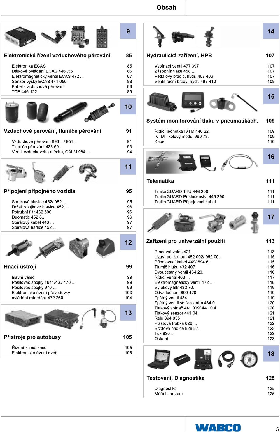 467 410 107 107 107 108 15 10 Systém monitorování tlaku v pneumatikách. 109 Vzduchové pérování, tlumiče pérování Vzduchové pérování 896.../ 951... Tlumiče pérování 438 60.