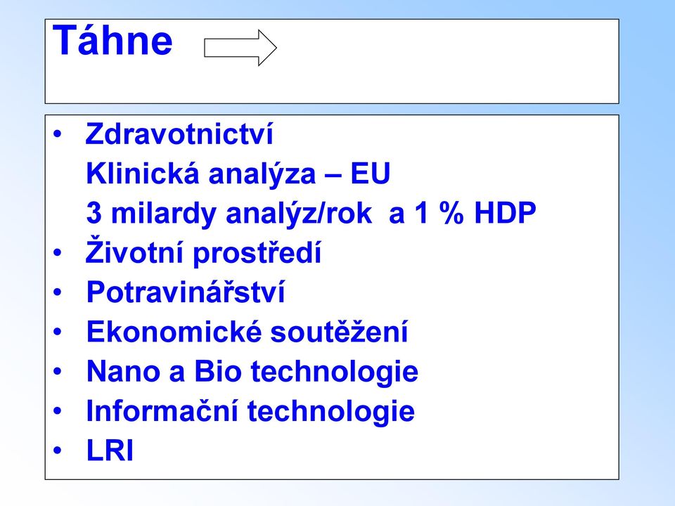 prostředí Potravinářství Ekonomické