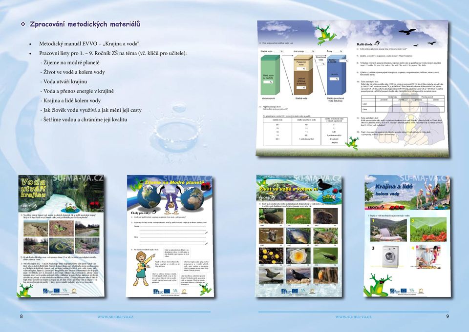 % 6) Libovolným způsobem zpracuj téma Nekončící cesty vody?% 7) Zjistěte, co se skrývá za pojmem vodní záznam (Water Footprint). Bažiny a močály?