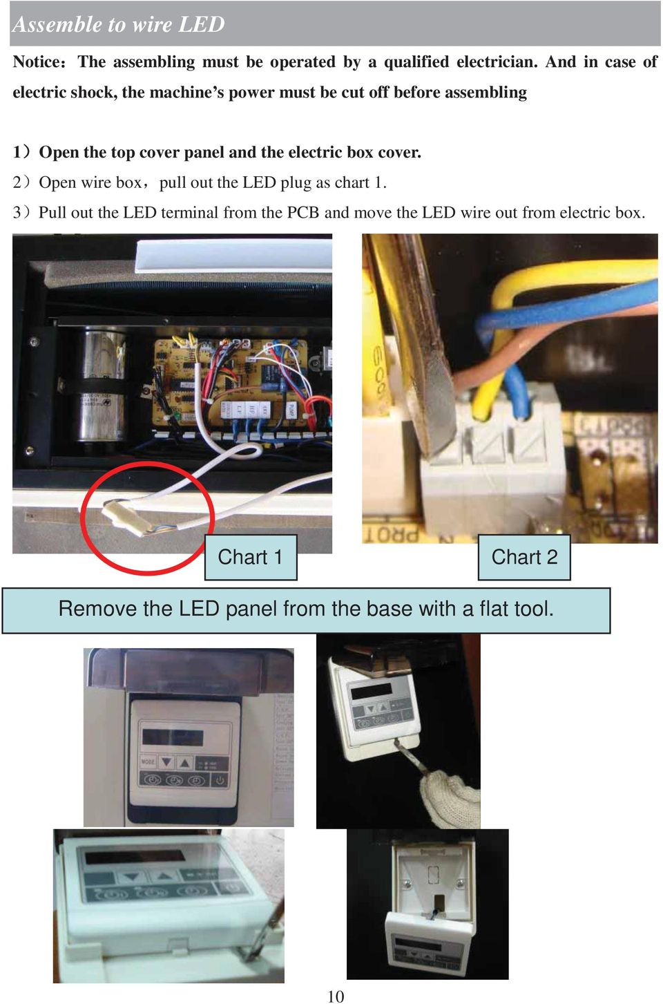 panel and the electric box cover. 2 Open wire box pull out the LED plug as chart 1.