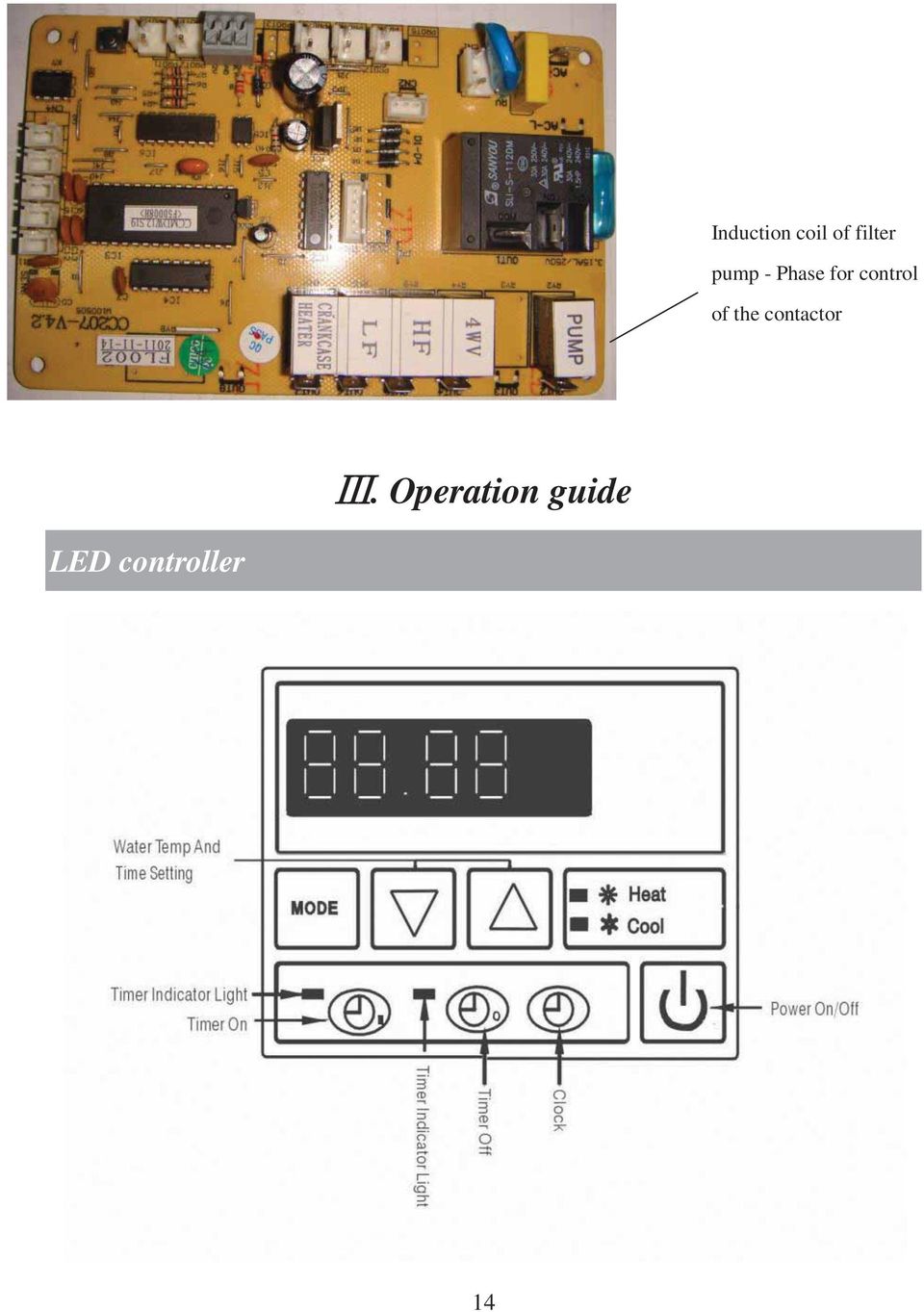 of the contactor.