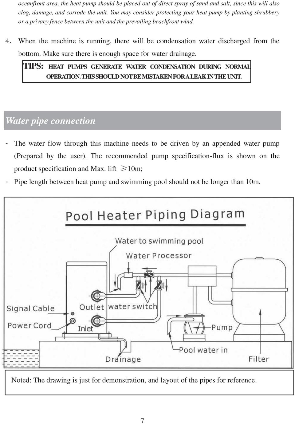 4 When the machine is running, there will be condensation water discharged from the bottom. Make sure there is enough space for water drainage.