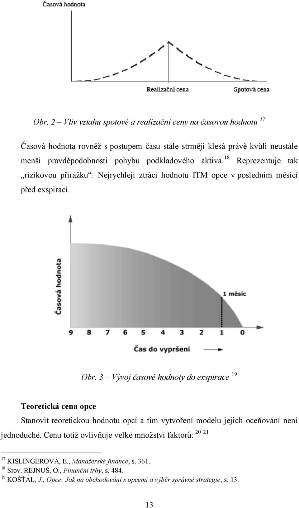 3 Vývoj časové hodnoty do exspirace 19 Teoretická cena opce Stanovit teoretickou hodnotu opcí a tím vytvoření modelu jejich oceňování není 20 21 jednoduché.