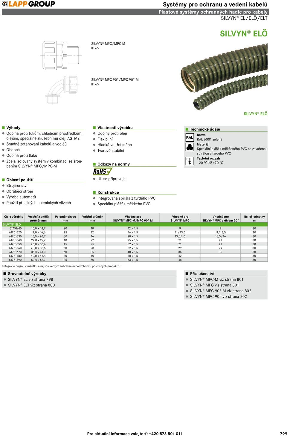 Tvarově stabilní RAL 6001 zelená Speciální plášť z měkčeného PVC se zavařenou spirálou z tvrdého PVC -20 C až +70 C Strojírenství Obráběcí stroje Výroba automatů Použití při silných chemických