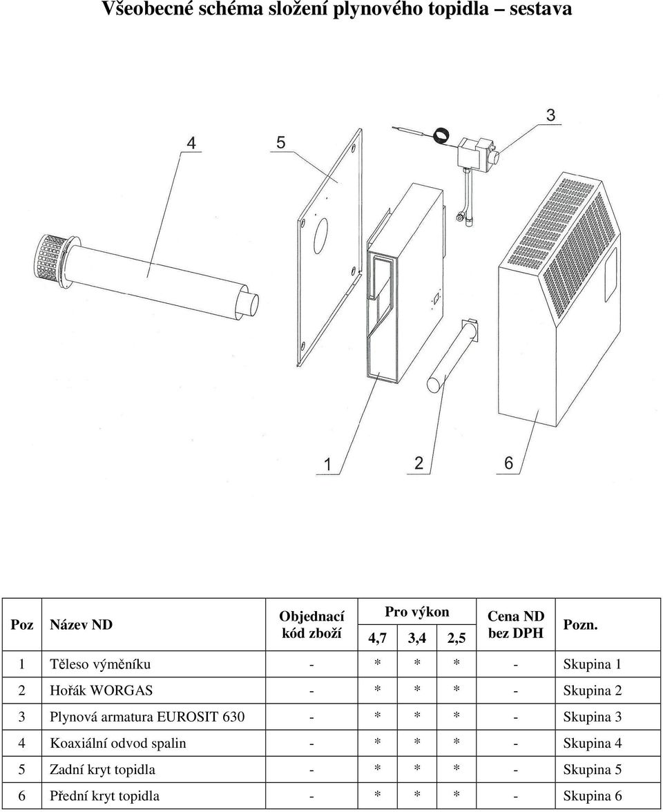 630 - * * * - Skupina 3 4 Koaxiální odvod spalin - * * * - Skupina 4 5