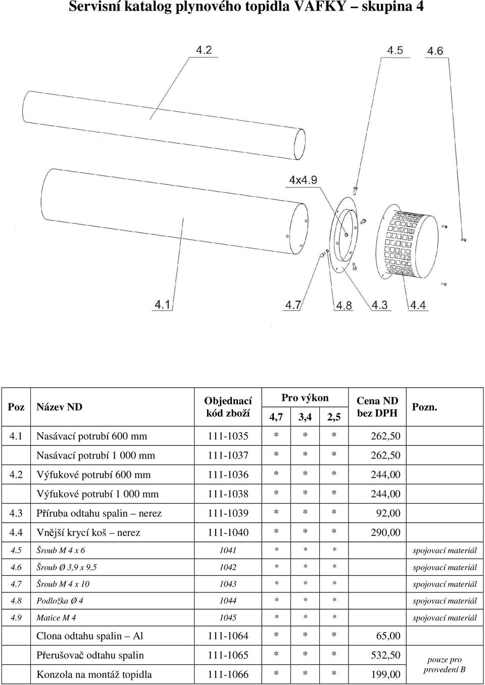 4 Vnjší krycí koš nerez 111-1040 * * * 290,00 4.5 Šroub M 4 x 6 1041 * * * spojovací materiál 4.6 Šroub Ø 3,9 x 9,5 1042 * * * spojovací materiál 4.