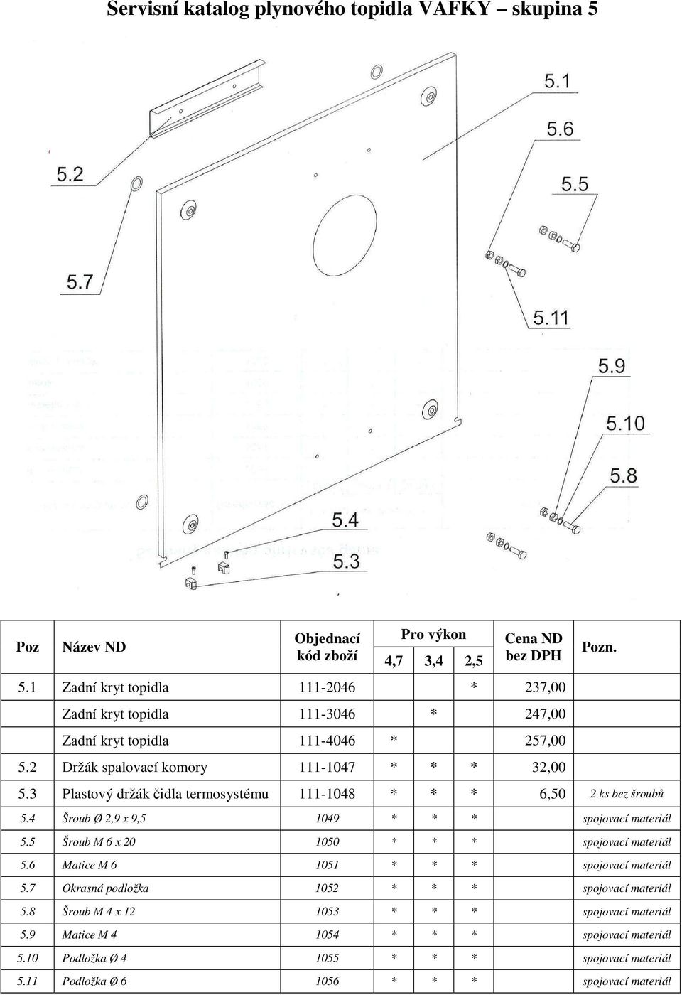 4 Šroub Ø 2,9 x 9,5 1049 * * * spojovací materiál 5.5 Šroub M 6 x 20 1050 * * * spojovací materiál 5.6 Matice M 6 1051 * * * spojovací materiál 5.