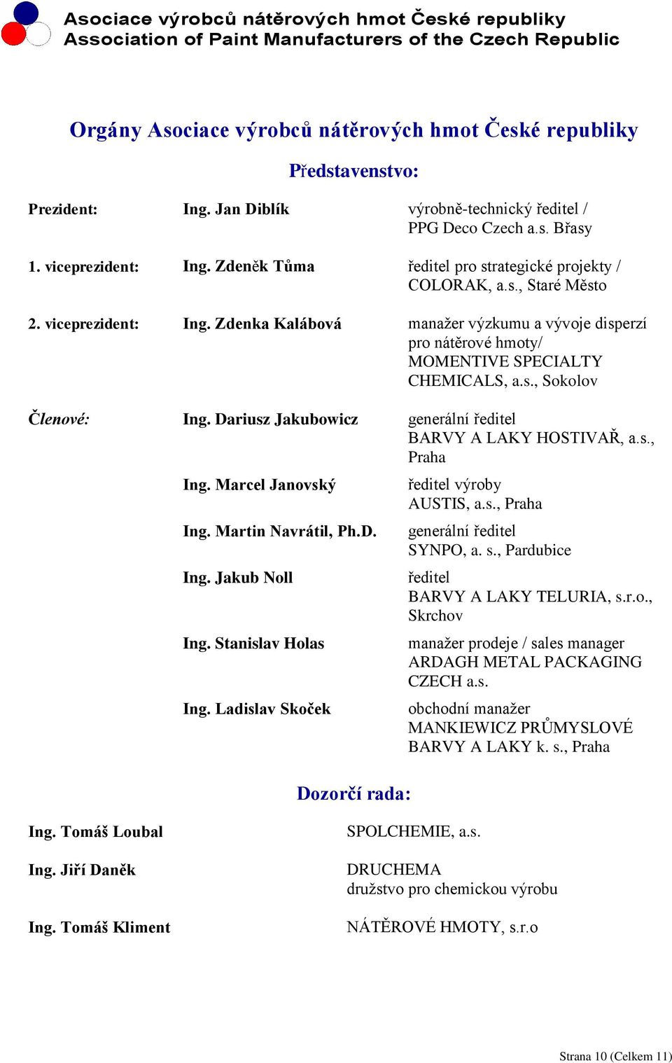 s., Sokolov Členové: Ing. Dariusz Jakubowicz generální ředitel BARVY A LAKY HOSTIVAŘ, a.s., Praha Ing. Marcel Janovský Ing. Martin Navrátil, Ph.D. Ing. Jakub Noll Ing. Stanislav Holas Ing.