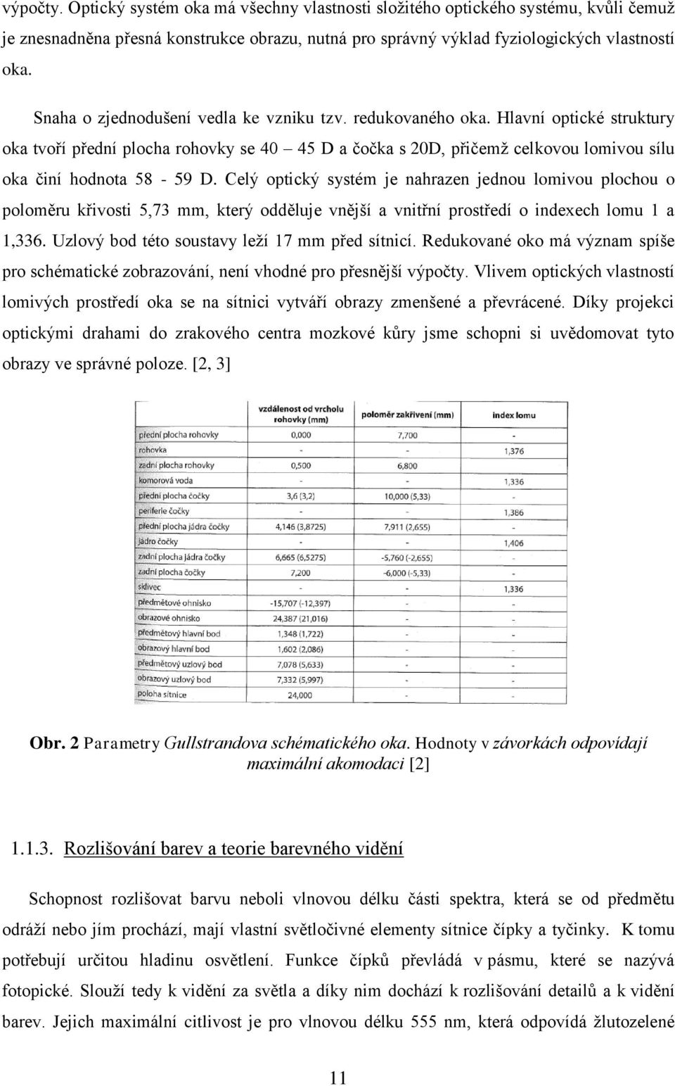 Celý optický systém je nahrazen jednou lomivou plochou o poloměru křivosti 5,73 mm, který odděluje vnější a vnitřní prostředí o indexech lomu 1 a 1,336.