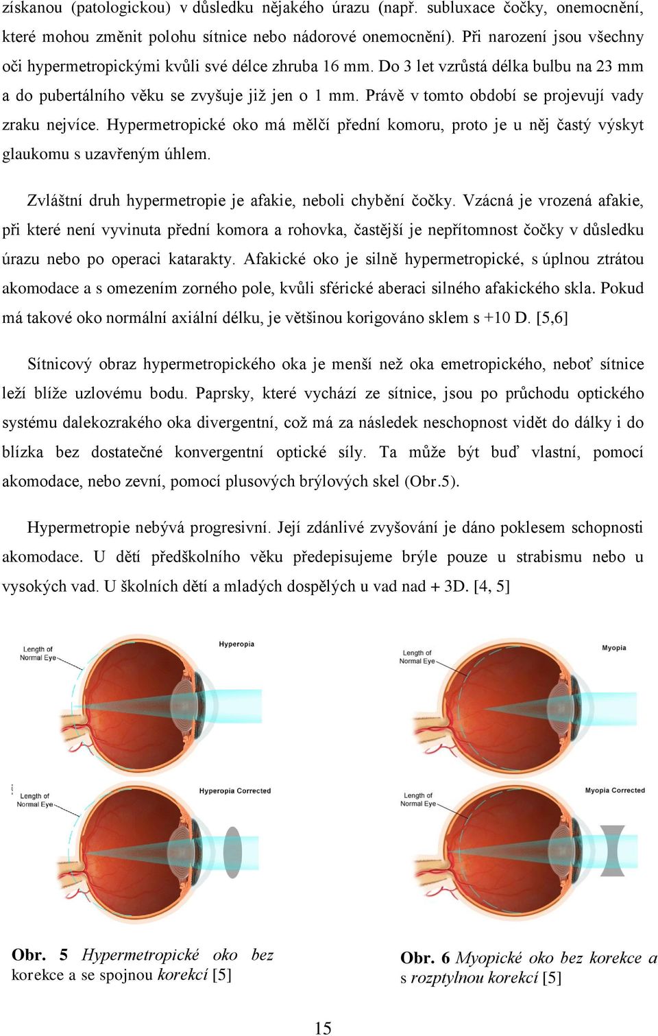 Právě v tomto období se projevují vady zraku nejvíce. Hypermetropické oko má mělčí přední komoru, proto je u něj častý výskyt glaukomu s uzavřeným úhlem.