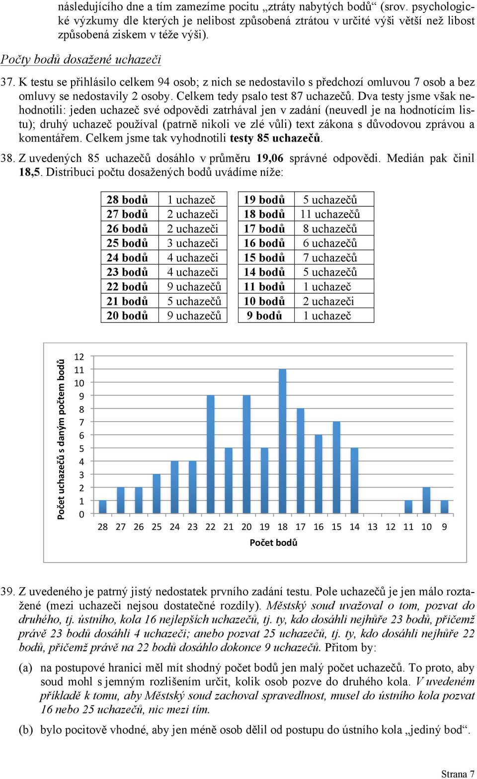 Dva testy jsme však nehodnotili: jeden uchazeč své odpovědi zatrhával jen v zadání (neuvedl je na hodnotícím listu); druhý uchazeč používal (patrně nikoli ve zlé vůli) text zákona s důvodovou zprávou