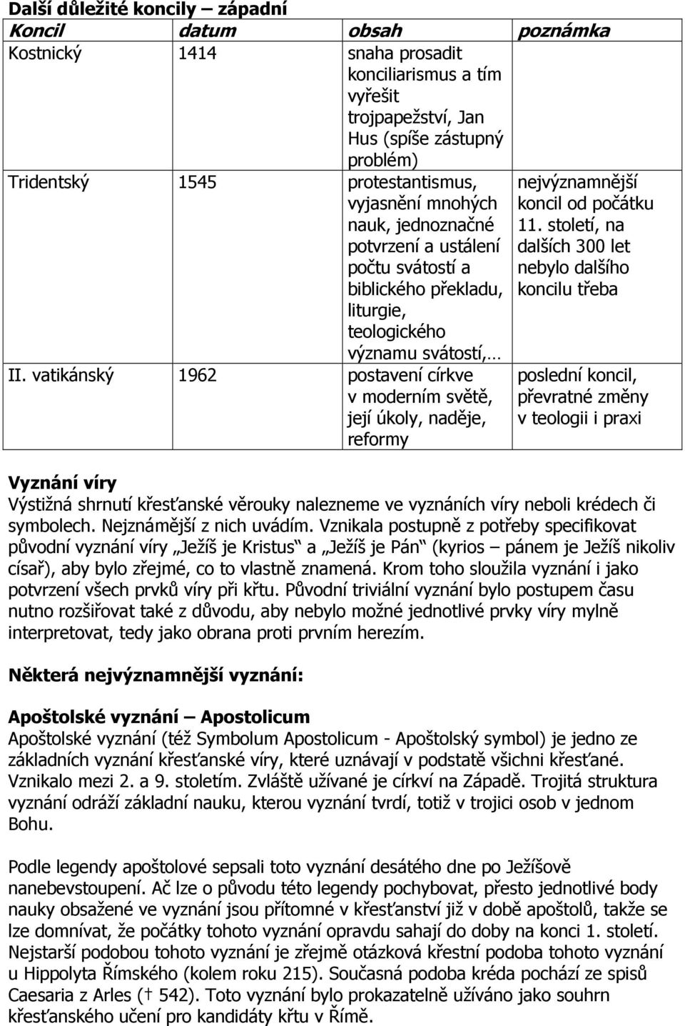 vatikánský 1962 postavení církve v moderním světě, její úkoly, naděje, reformy nejvýznamnější koncil od počátku 11.