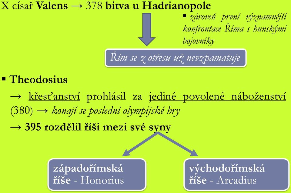 prohlásil za jediné povolené náboženství (380) konají se poslední olympijské hry