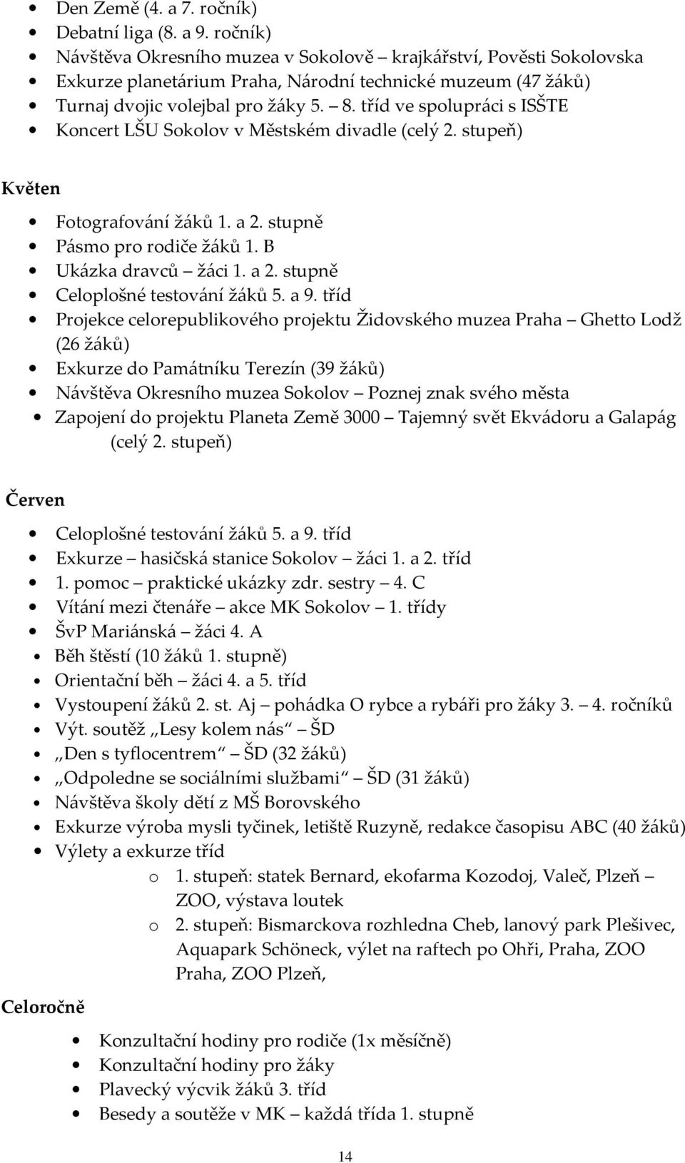 tříd ve spolupráci s ISŠTE Koncert LŠU Sokolov v Městském divadle (celý 2. stupeň) Květen Fotografování žáků 1. a 2. stupně Pásmo pro rodiče žáků 1. B Ukázka dravců žáci 1. a 2. stupně Celoplošné testování žáků 5.