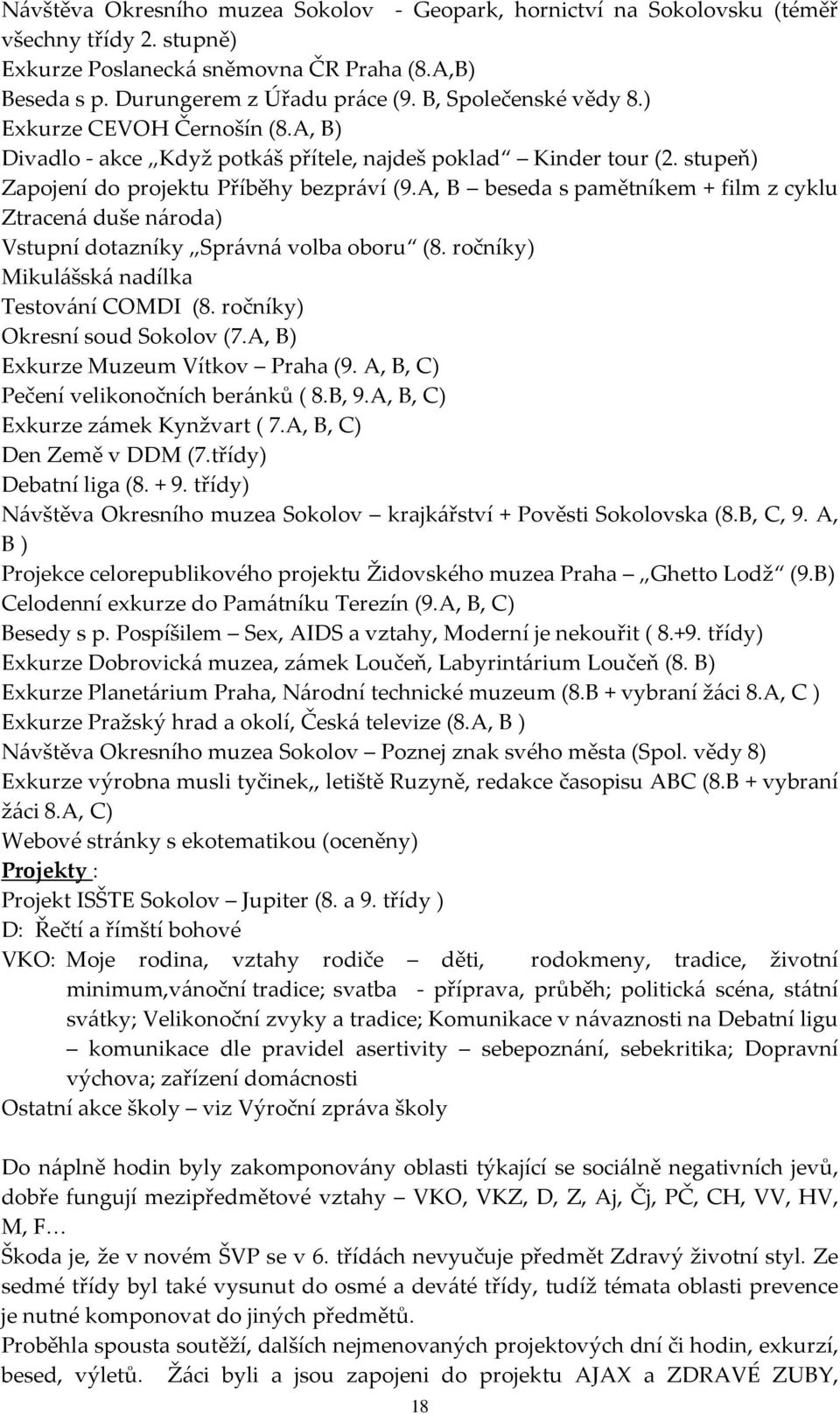 A, B beseda s pamětníkem + film z cyklu Ztracená duše národa) Vstupní dotazníky Správná volba oboru (8. ročníky) Mikulášská nadílka Testování COMDI (8. ročníky) Okresní soud Sokolov (7.