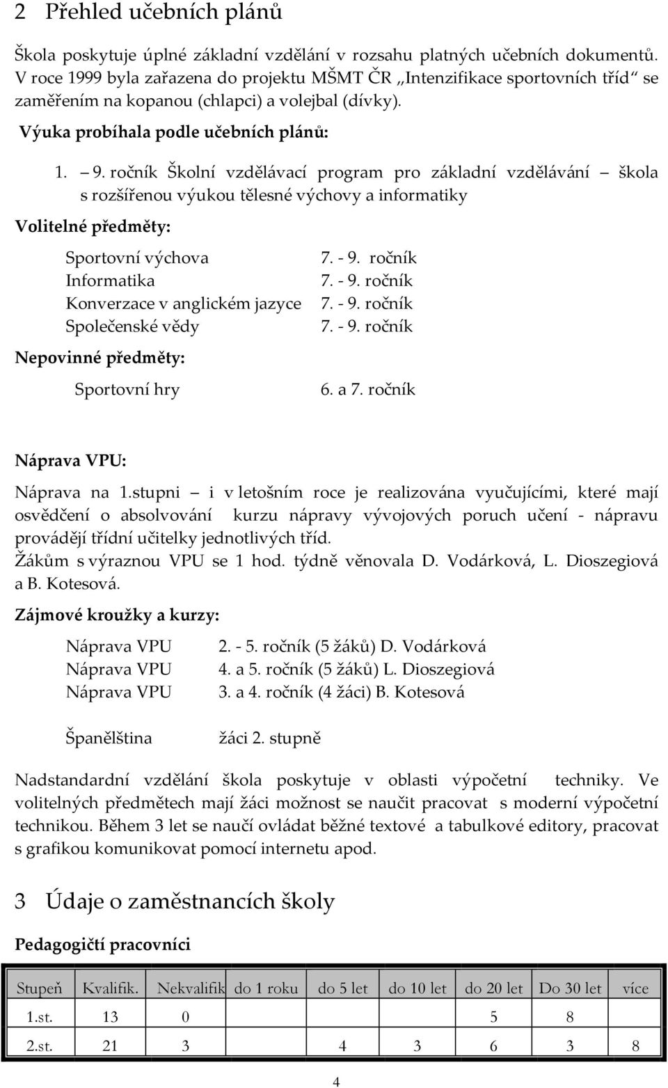 ročník Školní vzdělávací program pro základní vzdělávání škola s rozšířenou výukou tělesné výchovy a informatiky Volitelné předměty: Sportovní výchova 7. - 9. ročník Informatika 7. - 9. ročník Konverzace v anglickém jazyce 7.