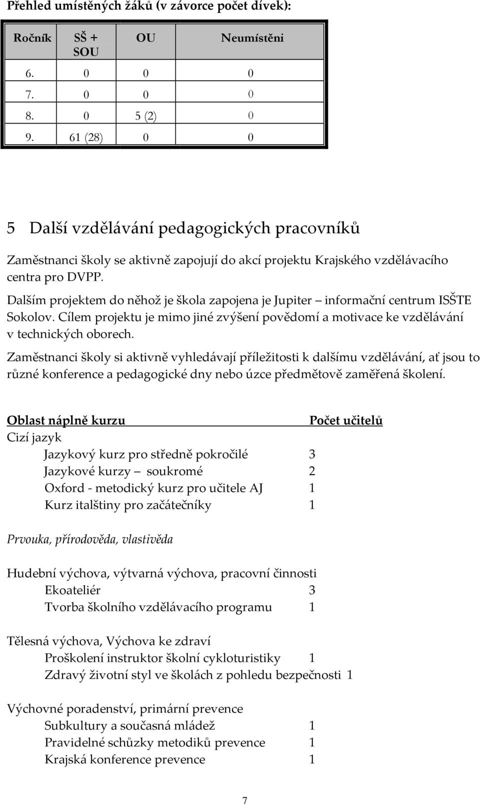 Dalším projektem do něhož je škola zapojena je Jupiter informační centrum ISŠTE Sokolov. Cílem projektu je mimo jiné zvýšení povědomí a motivace ke vzdělávání v technických oborech.