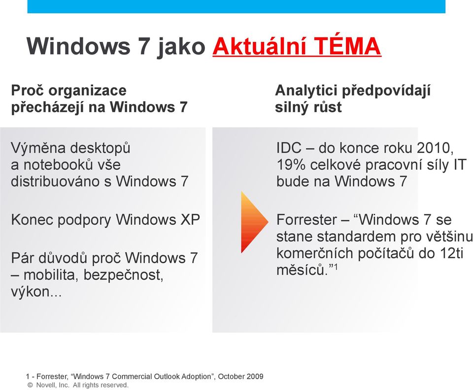 .. Analytici předpovídají silný růst IDC do konce roku 2010, 19% celkové pracovní síly IT bude na Windows 7 Forrester