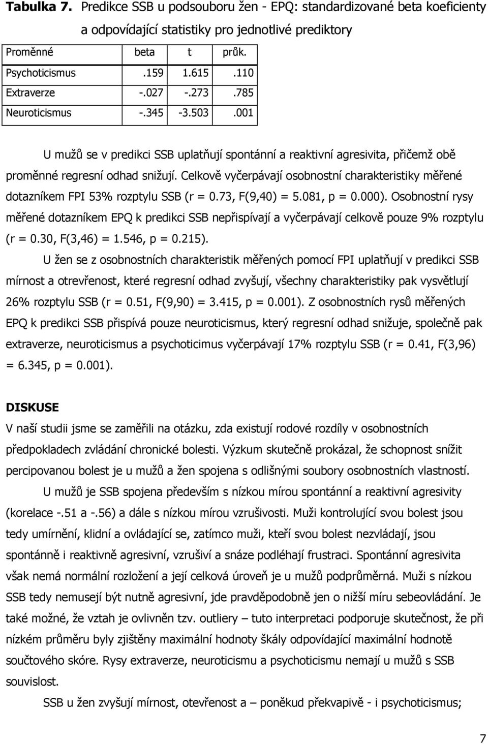 Celkově vyčerpávají osobnostní charakteristiky měřené dotazníkem FPI 53% rozptylu SSB (r = 0.73, F(9,40) = 5.081, p = 0.000).