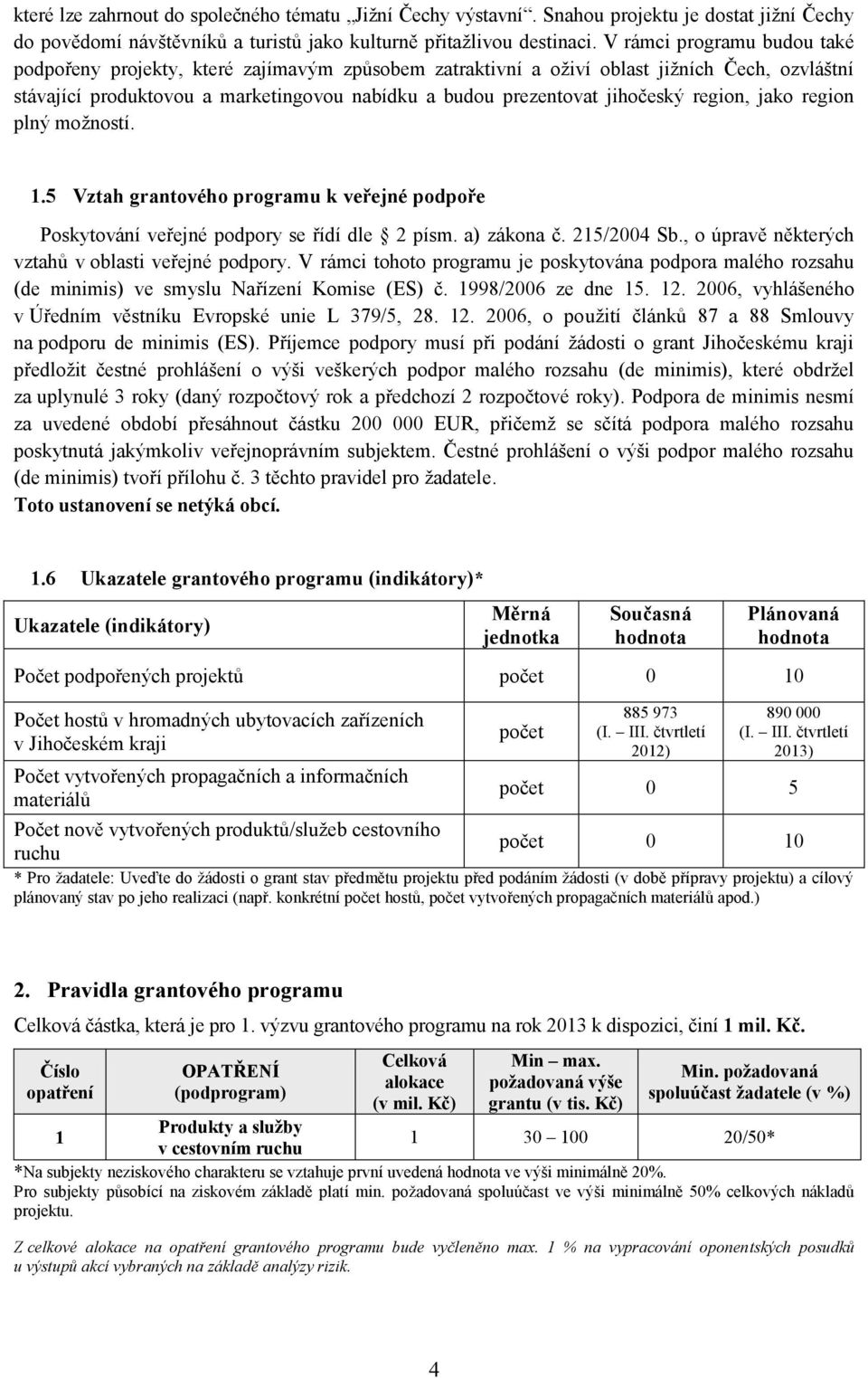 region, jako region plný možností. 1.5 Vztah grantového programu k veřejné podpoře Poskytování veřejné podpory se řídí dle 2 písm. a) zákona č. 215/2004 Sb.