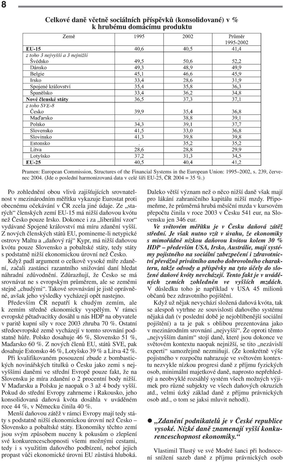 ) Po zohlednění obou vlivů zajišťujících srovnatelnost v mezinárodním měřítku vykazuje Eurostat proti obecnému očekávání v ČR zcela jiné údaje.