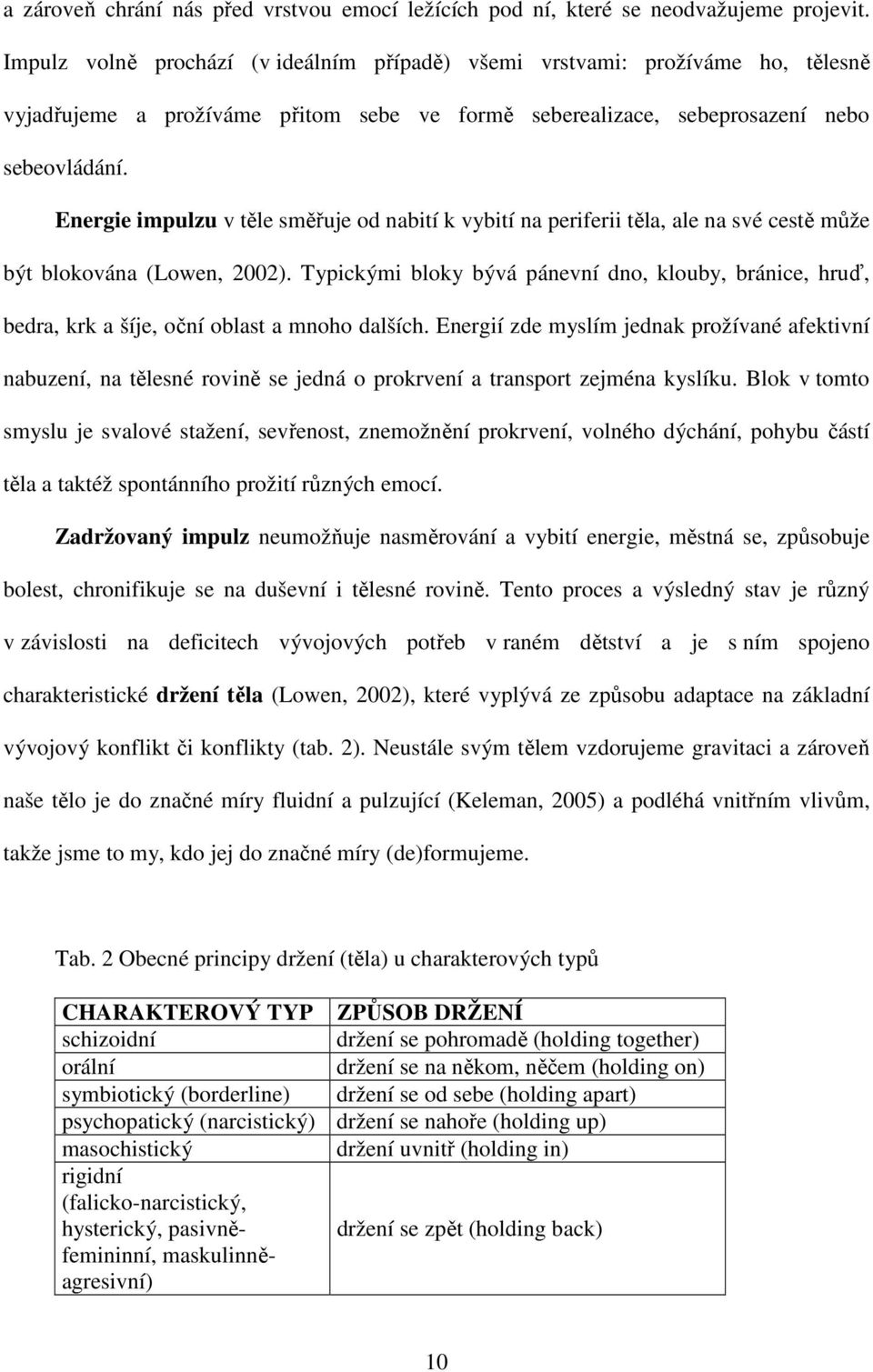 Energie impulzu v těle směřuje od nabití k vybití na periferii těla, ale na své cestě může být blokována (Lowen, 2002).