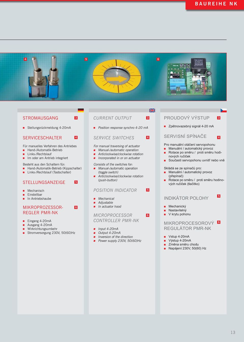 Mechanisch Einstellbar In Antriebshaube MIKROPROZESSOR- REGLER PMR-NK Eingang 4-20mA Ausgang 4-20mA Wirkrichtungsumkehr Stromversorgung 230V, 50(0)Hz SERVICE SWITCHES For manual traversing of